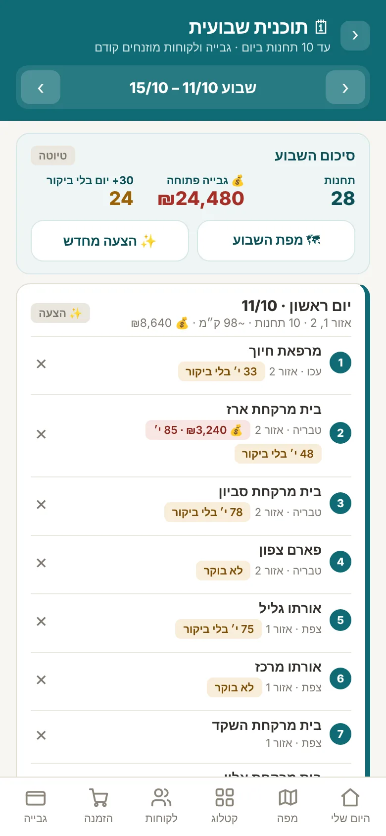 תוכנית שבועית ב-JaSale